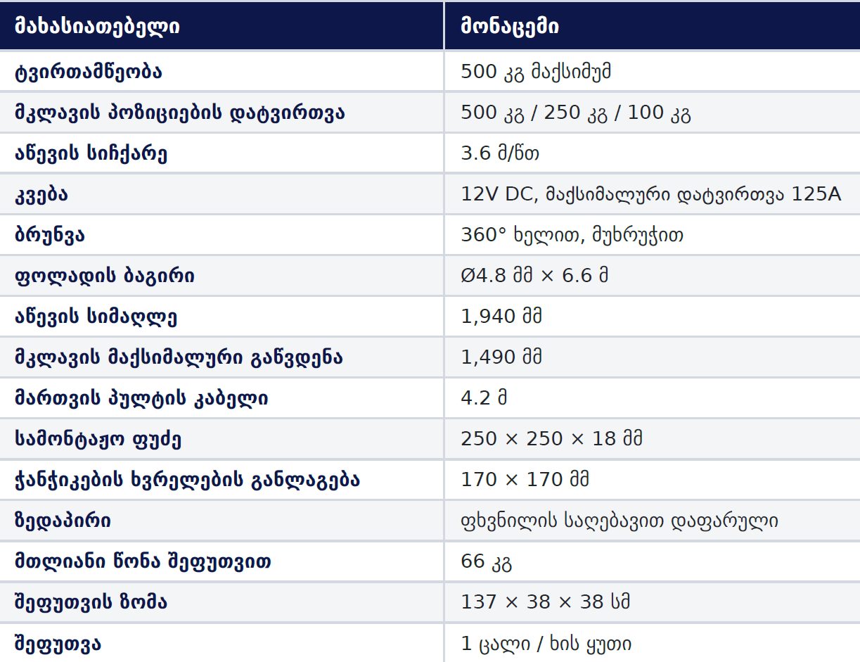 ამწე საბარგულის 500კგ ელექტრო